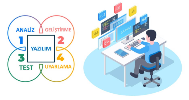 E-Commerce System