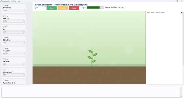 Greenhouse Automation